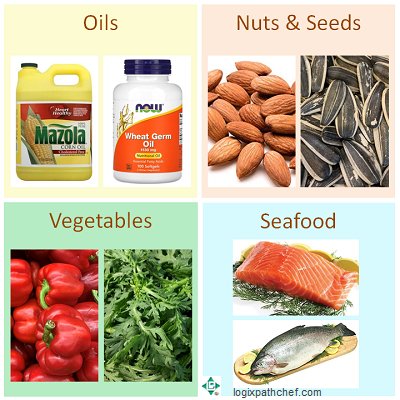 Vitamin E Foods