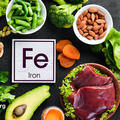 Iron Rich Foods